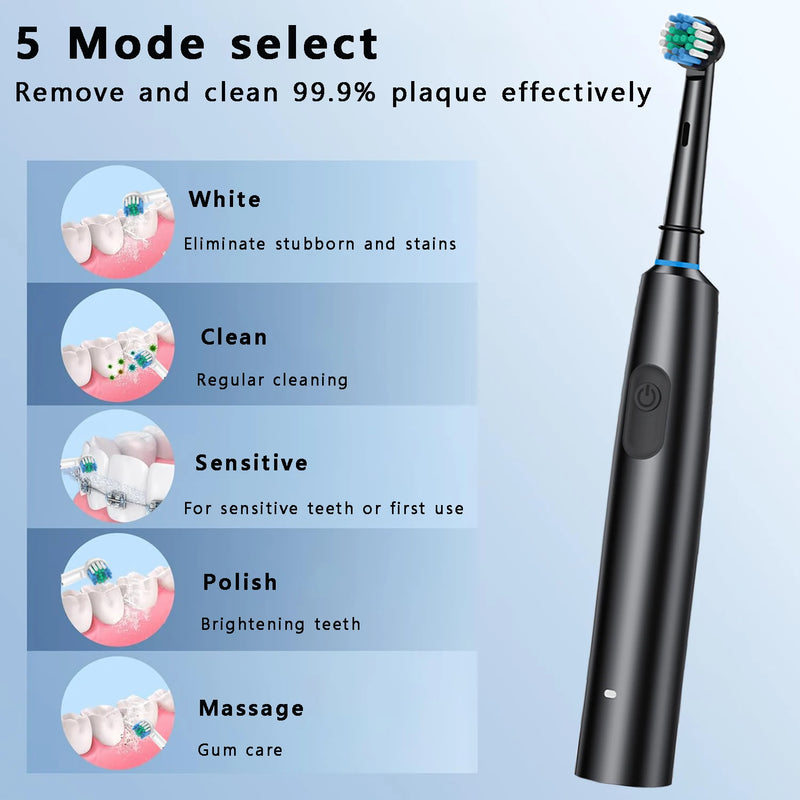 Gliss™ elektrický zubní kartáček - více variant