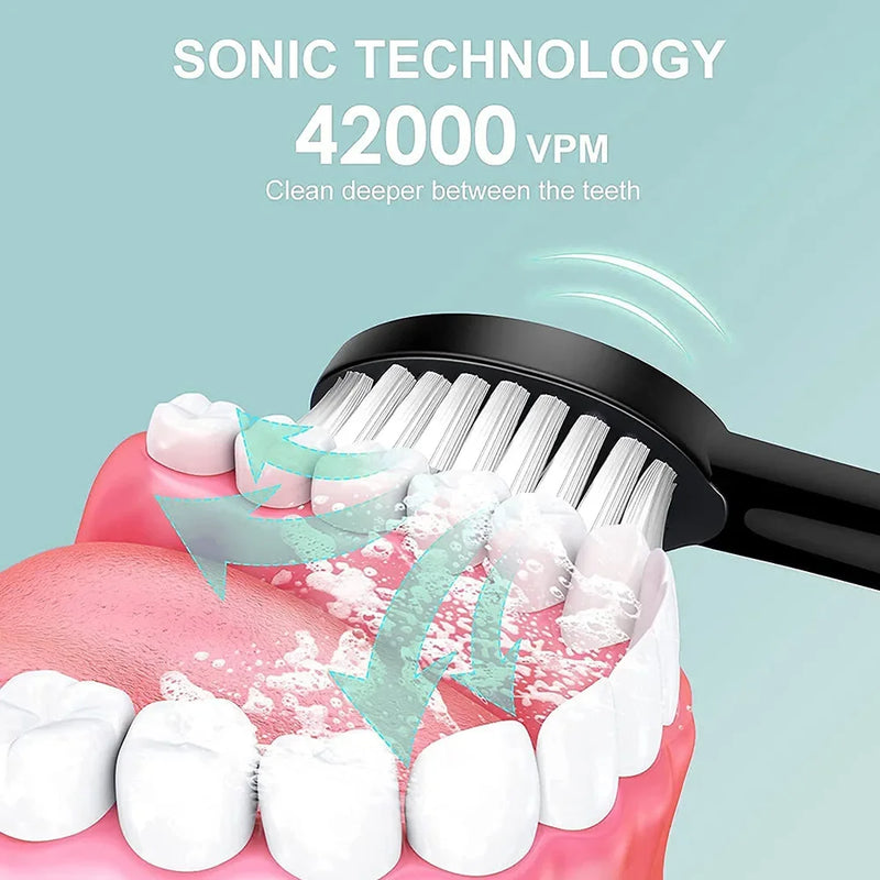 SonicLuxe™ sonický zubní kartáček - více variant